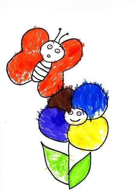 activité manuelle : insectes : papillon