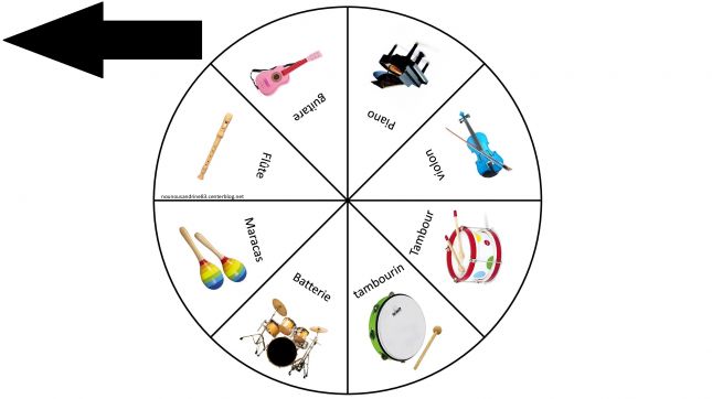 Le Loto De La Musique - Jeu Sensoriel Sonore (32 Instruments, 6 Langues